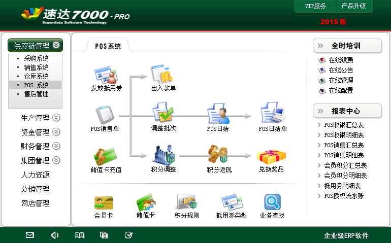 速达软件7000pro商业版企业erp系统进销存仓库财务软件单机网络版