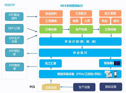 恭喜 园区企业 正恒软件 入库第九批科技型中小企业