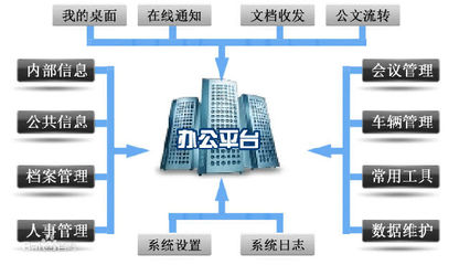 留学CRM_培训CRM_留学机构管理系统_培训学校管理系统-乾坤软件产品