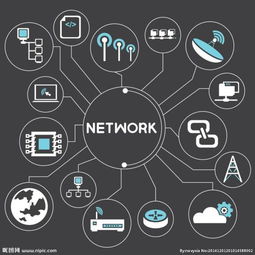 abt奥比特系统定制开发